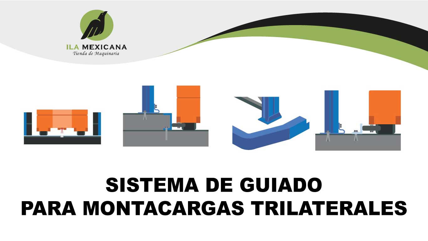 Ejecutable limpiar Leonardoda Sistema de guiado para montacargas trilaterales - Venta de Montacargas y  Apiladores en Mexico